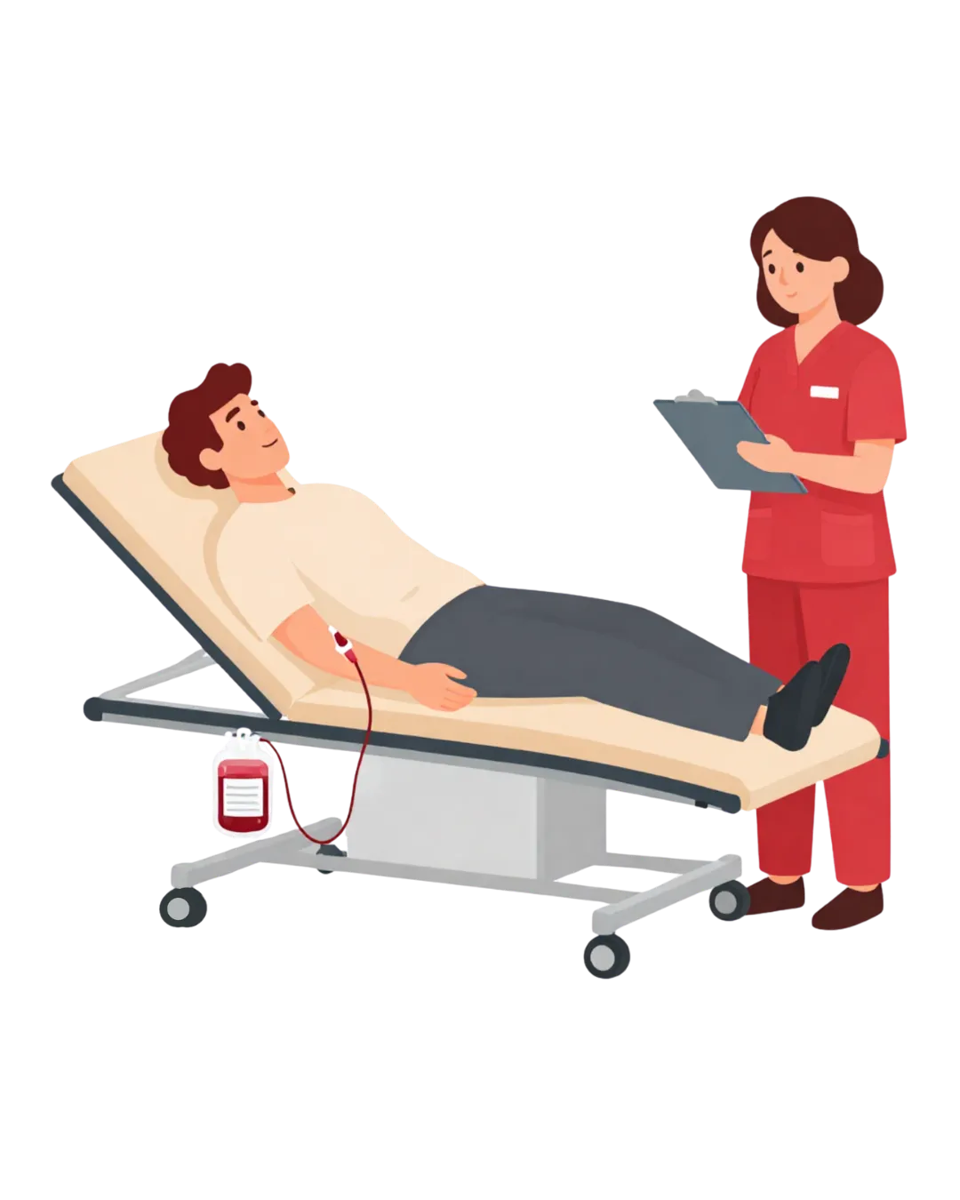 Blood Donation Eligibility